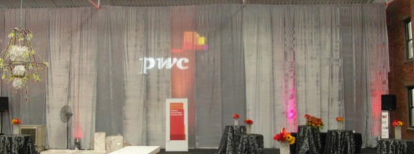 PWC Budget function